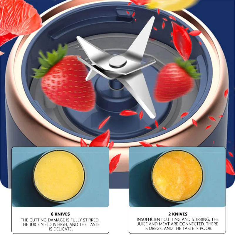JuiceBlender | Nooit Meer Zonder: De Ultieme Draagbare Draadloze Blender voor Onderweg!