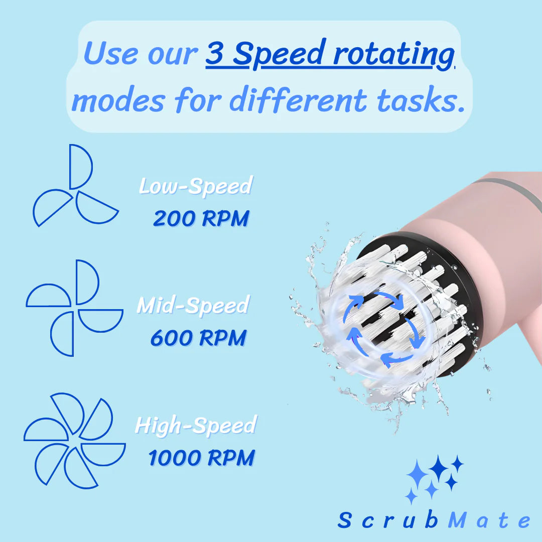 ScrubMate Pro | De Draadloze Schoonmaakborstel Voor Efficiënt en Draadloos Reinigen