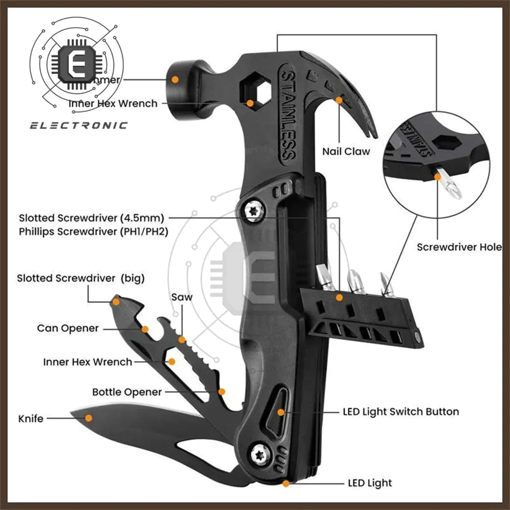 MultifunctionalPliers | Alles-in-één Genie: Ontdek de Ultieme Multifunctionele Gereedschap